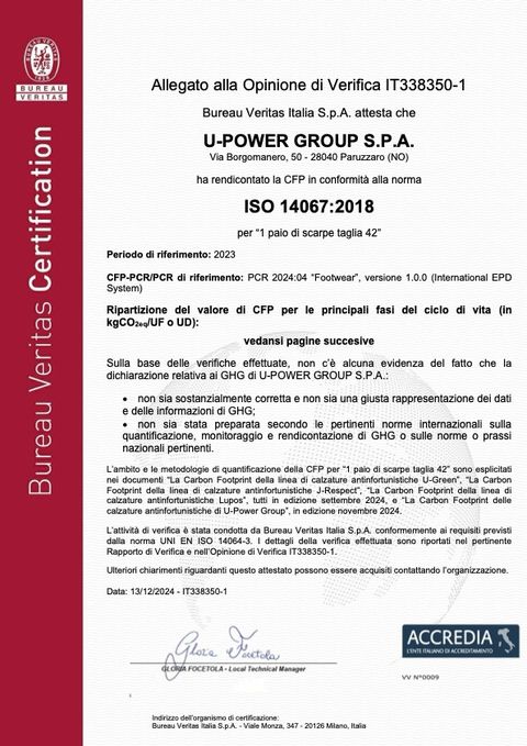 NATURAL UK S3 SRC CI ESD cod. RI20324