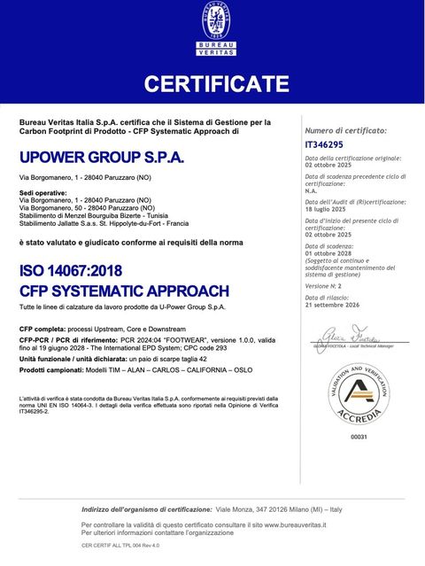 MALIBU ESD S3 CI SRC cod. RL20614