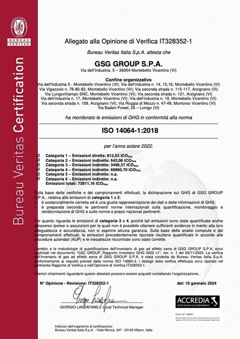 GSC GROUP S.p.A.