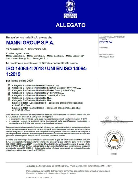 Manni Group S.p.A.